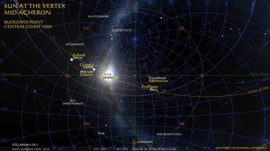 Astrologer Sun Vertex Woe Budgewoi Point Dec22